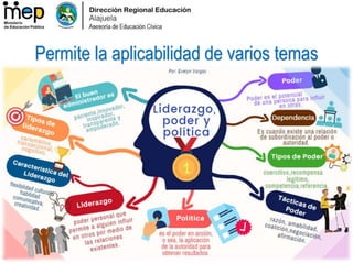 Permite la aplicabilidad de varios temas
 