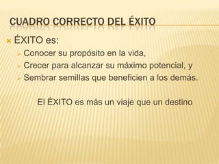 UN SENTIMIENTO ESPECIAL: otro concepto equivocado es que una persona ha alcanzado el éxito cuando se siente exitosa o feliz. La búsqueda continua de la felicidad es una de las principales razones por la que muchas personas se sienten miserables.