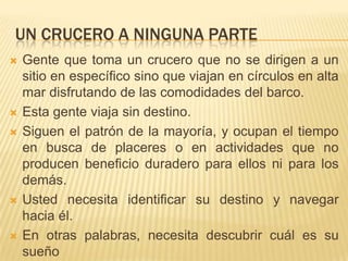 Cuadro correcto del éxitoÉXITO es:Conocer su propósito en la vida,