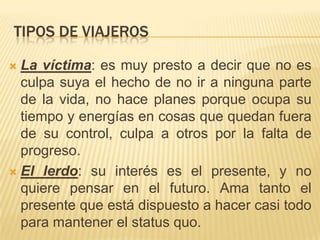 QUIÉN Y DÓNDE SE ECUENTRA HOY ES EL RESULTADO DE SU ACTITUDSu actitud no solo dirige su futuro sino que también afecta su presente.Las decisiones que hasta ahora ha tomado han sido el resultado de su actitud.Su actitud determina sus acciones, y sus acciones determinan sus logros.