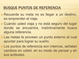 Sensibles al tiempoEntre en acción  Ajuste sus planes Señales sus éxitos y celebre
