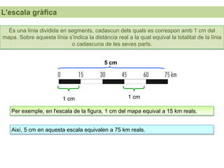 UNIDAD
7L'escala gràfica
És una línia dividida en segments, cadascun dels quals es correspon amb 1 cm del
mapa. Sobre aquesta línia s’indica la distància real a la qual equival la totalitat de la línia
o cadascuna de les seves parts.
1 cm 1 cm
Per exemple, en l'escala de la figura, 1 cm del mapa equival a 15 km reals.
Així, 5 cm en aquesta escala equivalen a 75 km reals.
5 cm
 