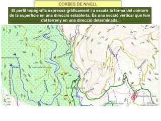 CORBES DE NIVELL
El perfil topogràfic expressa gràficament i a escala la forma del contorn
de la superfície en una direcció establerta. És una secció vertical que fem
del terreny en una direcció determinada.
 