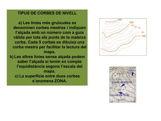 TIPUS DE CORBES DE NIVELL
a) Les línies més gruixudes es
denominen corbes mestres i indiquen
l’alçada amb un número com a guia
vàlida per tots els punts de la mateixa
corba. Cada 5 corbes es dibuixa una
corba mestra per facilitar la lectura del
mapa.
b) Les altres línies sense alçada podem
saber l’alçada si tenim en compte
l’equidistància segons l’escala del
mapa.
c) La superfície entre dues corbes
s’anomena ZONA.
 