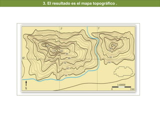 3. El resultado es el mapa topográfico .
 