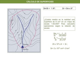 CÁLCULO DE SUPERFICIES
Sm/Sr = 1 /X2; Sr = Sm x X2
¿Cuánto medirá en la realidad una
superficie de 8 cm2 en un mapa de
escala 1:50.000? Para calcularlo
operaremos según la relación de
escala:
Sm_= (_ _1__)2;
Sr (50.000)2
8_ =____1___;
Sr 25 x108
25 x 108 x 8 = Sr ;
Sr= 2 x 1010 cm2= 2 km2
 