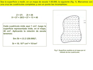 Sea la superficie a medir, en un mapa de escala 1:50.000, la siguiente (fig. 1). Marcamos con
una cruz las cuadrículas completas y con un punto las incompletas:
Fig.1. Superficie medida en el mapa por el
método de las cuadrículas.
Z = 27; Zi = 26
X = 27 + 26/2 = 27 + 13 = 40
Cada cuadrícula mide aquí 1 cm2, luego la
superficie representada mide, en el mapa,
40 cm2. Aplicando la relación de escala
tenemos:
Sm /Sr = (1) 2 /(50.000)2;
Sr = 10. 1010 cm2 = 10 km2
 