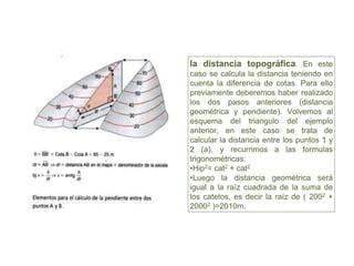 la distancia topográfica. En este
caso se calcula la distancia teniendo en
cuenta la diferencia de cotas. Para ello
previamente deberemos haber realizado
los dos pasos anteriores (distancia
geométrica y pendiente). Volvemos al
esquema del triangulo del ejemplo
anterior, en este caso se trata de
calcular la distancia entre los puntos 1 y
2 (a), y recurrimos a las formulas
trigonométricas:
•Hip2= cat2 + cat2
•Luego la distancia geométrica será
igual a la raíz cuadrada de la suma de
los catetos, es decir la raíz de ( 2002 +
20002 )=2010m.
 