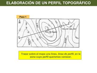 ELABORACIÓN DE UN PERFIL TOPOGRÁFICO
Paso 1
Trazar sobre el mapa una línea, línea de perfil, en la
zona cuyo perfil queremos conocer.
 
