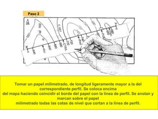 Paso 2
Tomar un papel milimetrado, de longitud ligeramente mayor a la del
correspondiente perfil. Se coloca encima
del mapa haciendo coincidir el borde del papel con la línea de perfil. Se anotan y
marcan sobre el papel
milimetrado todas las cotas de nivel que cortan a la línea de perfil.
 