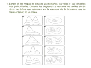 1. Señala en los mapas: la cima de las montañas, los valles y las vertientes
más pronunciadas. Observa los diagramas y relaciona los perfiles de las
cinco montañas que aparecen en la columna de la izquierda con su
representación en un mapa.
 