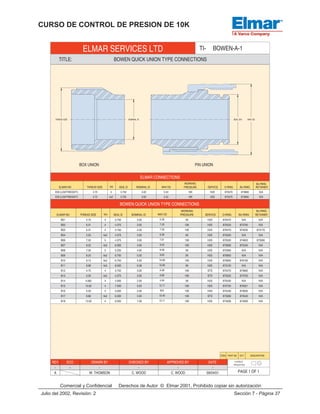 ELMAR 10K Spanish Manual.pdf
