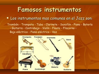 Famosos instrumentos


Los instrumentos mas comunes en el Jazz son:

Trombón - Trompeta - Tuba - Clarinete - Saxofón - Pi...