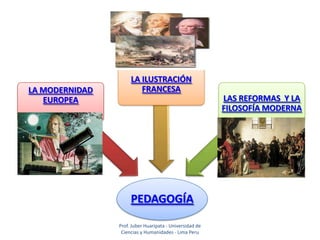 El Marco HistóRico De Las Ideas