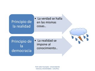 El Marco HistóRico De Las Ideas