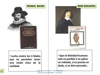 El Marco HistóRico De Las Ideas