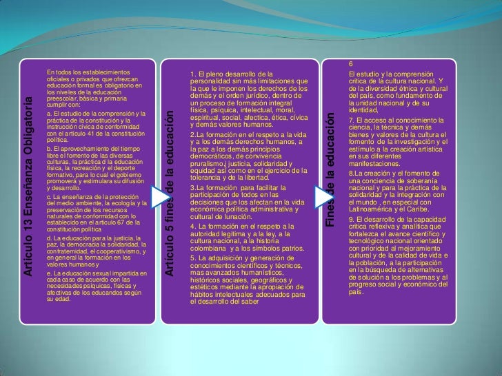 Es legal el forex en colombia