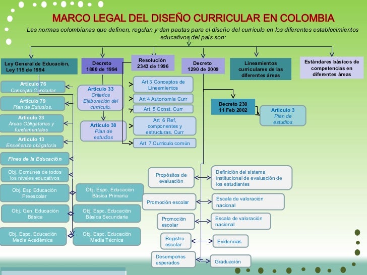 Es legal el forex en colombia