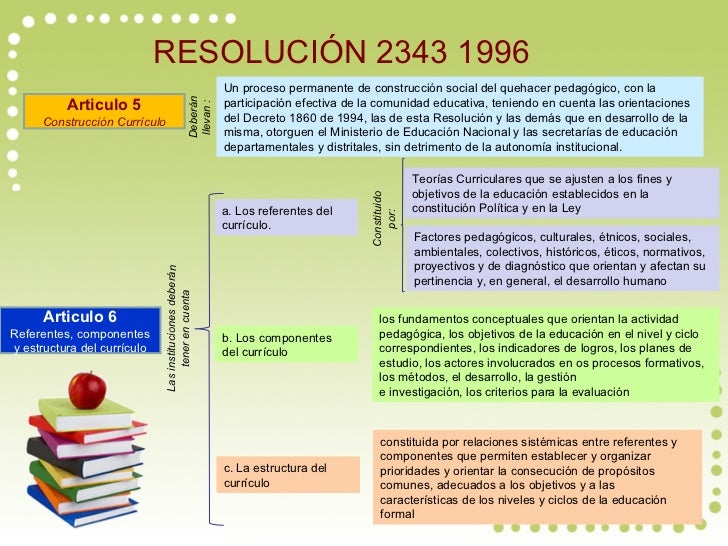 Forex en colombia es legal