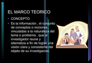 EL MARCO TEORICO
• CONCEPTO
• Es la información , el conjunto
  de conceptos o nociones,
  vinculadas a la naturaleza del
  tema o problema , que el
  investigador reune y
  sitematiza a fin de lograr una
  visión clara y consistente del
  objeto de su investigacion.
 