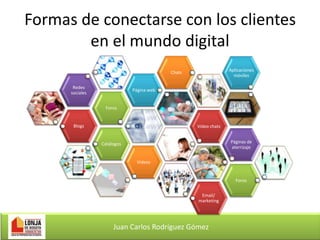 Formas de conectarse con los clientes
en el mundo digital
Aplicaciones
móviles

Chats
Redes
sociales

Página web

Foros

Blogs

Video chats
Páginas de
aterrizaje

Catálogos

Videos

Foros
Email/
marketing

Juan Carlos Rodríguez Gómez

 