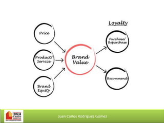 Juan Carlos Rodríguez Gómez

 