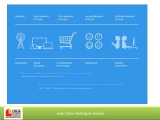 Juan Carlos Rodríguez Gómez

 