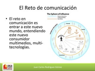 El Reto de comunicación
• El reto en
comunicación es
entrar a este nuevo
mundo, entendiendo
este nuevo
consumidor
multimedios, multitecnologías.

Juan Carlos Rodríguez Gómez

 
