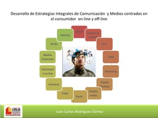 Desarrollo de Estrategias Integrales de Comunicación y Medios centrados en
el consumidor on-line y off-line

Gaming

RRPP

Lideres de
Opinión

WOM

BTL

Medios

CRM

Exteriores

Informació

Searching

n on-line

Redes

Impresos

Sociales

Video

Display

Radio

media

Juan Carlos Rodríguez Gómez

 