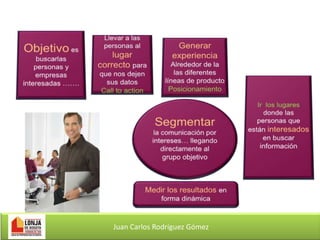 Juan Carlos Rodríguez Gómez

 