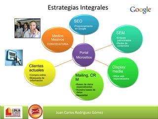 Estrategias Integrales
SEO
•Posicionamiento
en Google

SEM

Medios
Masivos

•Enlaces
patrocinados
•Redes de
contenidos

CONVOCATORIA

Portal
Micrositios

Clientes
actuales
•Compra online
•Búsqueda de
información

Display
media

Mailing, CR
M
•Bases de datos
especializadas
•Nuestra bases de
datos
•Newsletter

Juan Carlos Rodríguez Gómez

•Sitios web
especializados

 