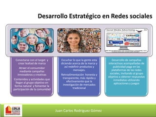 Desarrollo Estratégico en Redes sociales

Conectarse con el target y
crear lealtad de marca
Atraer el consumidor
mediante campañas
innovadoras y creativas
Contenidos y actividades que
llegan al grupo objetivo en
forma natural y fomentar la
participación de la comunidad

Escuchar lo que la gente esta
diciendo acerca de la marca y
así redefinir productos y
mensajes.
Retroalimentación honesta y
transparente, más rápida y
efectivamente que la
investigación de mercados
tradicional

Juan Carlos Rodríguez Gómez

Desarrollo de campañas
interactivas acompañadas de
publicidad paga en las
plataformas de las redes
sociales, invitando al grupo
objetivo a obtener respuestas
inmediatas utilizando
aplicaciones y juegos

 
