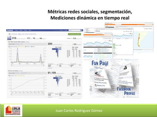 Métricas redes sociales, segmentación,
Mediciones dinámica en tiempo real

Juan Carlos Rodríguez Gómez

 