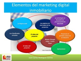 Elementos del marketing digital
inmobiliario
Las páginas de
aterrizaje de los
proyectos

La Página web

Los Clasificados
virtuales

La estrategia en
buscadores/
posicionamiento
SEO/SEM

Presencia en
portales claves de
la industria

El video del
proyecto
Mapas /Google
maps / cómo
llegar
El video del
proyecto

Juan Carlos Rodríguez Gómez

Aplicaciones

 