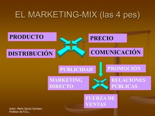 El marketingmix