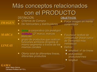 Autor: Mario García
Carrasco Profesor de F.O.L.
Más conceptos relacionadosMás conceptos relacionados
con el PRODUCTOcon el PRODUCTO
DEFINICION:DEFINICION:
 Criterios de CompraCriterios de Compra
 De fabricantes y distribuidoresDe fabricantes y distribuidores
 únicaúnica o corporativa (da prestigio)o corporativa (da prestigio)
 múltiplesmúltiples (2ª marca, marcas(2ª marca, marcas
blancas)blancas)
 grupo de productos que realizangrupo de productos que realizan
funciones similares dirigidos alfunciones similares dirigidos al
mismo segmento a través de losmismo segmento a través de los
mismos canalesmismos canales
 Oferta total de diferentes líneas,Oferta total de diferentes líneas,
diferentes productosdiferentes productos
OBJETIVOSOBJETIVOS
 Forjar imagen en menteForjar imagen en mente
consumidorconsumidor
 Favorecer lealtad deFavorecer lealtad de
consumidor (hace curvaconsumidor (hace curva
de Demanda másde Demanda más
inelástica)inelástica)
 Definir:Definir:
 amplitud: nº de líneasamplitud: nº de líneas
 profundidad:profundidad:
productos/líneaproductos/línea
 longitudlongitud
IMAGEN
MARCA
LINEAS
GAMA
 
