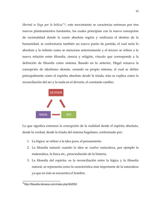 15



libertad se llega por la belleza"10, este movimiento se caracteriza entonces por tres

nuevos planteamientos fundantes, los cuales principian con la nueva concepción

de racionalidad donde la razón absoluta regiría y unificaría el destino de la

humanidad, se conformaría también un nuevo punto de partida, el cual sería lo

absoluto y lo infinito como se menciona anteriormente y el tercero se refiere a la

nueva relación entre filosofía, ciencia y religión, vínculo que corresponde a la

definición de filosofía como sistema. Basado en lo anterior, Hegel renueva la

concepción de idealismo alemán, creando su propio sistema, el cual se define

principalmente como el espíritu absoluto desde la triada, ésta se explica como la

reconciliación del ser y la nada en el devenir, el constante cambio:


                      DEVENIR




              NADA                  SER


Lo que significa entonces la concepción de la realidad desde el espíritu absoluto,

desde la verdad, desde la triada del sistema hegeliano, conformado por:

     1. La lógica: se refiere a la idea pura, el pensamiento.

     2. La filosofía natural: cuando la idea se vuelve naturaleza, por ejemplo la

        matemática, la física etc., prescindiendo de la historia.

     3. La filosofía del espíritu: es la reconciliación entre la lógica y la filosofía

        natural, se representa como la característica más importante de la naturaleza

        ya que en ésta se encuentra el hombre.


10
 http://filosofia.idoneos.com/index.php/342553
 
