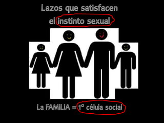 Lazos que satisfacen
el instinto sexual
La FAMILIA = 1ª célula social
 