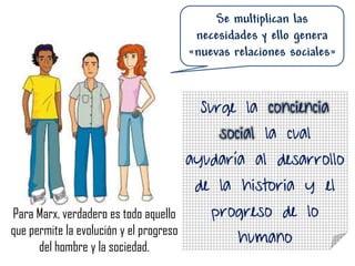 Se multiplican las
necesidades y ello genera
«nuevas relaciones sociales»
Surge la conciencia
social la cual
ayudaría al desarrollo
de la historia y el
progreso de lo
humano
Para Marx, verdadero es todo aquello
que permite la evolución y el progreso
del hombre y la sociedad.
 