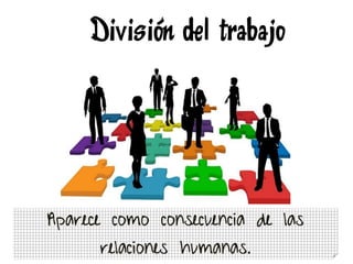 División del trabajo
Aparece como consecuencia de las
relaciones humanas.
 