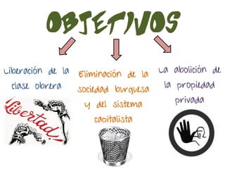 Liberación de la
clase obrera
Eliminación de la
sociedad burguesa
y del sistema
capitalista
La abolición de
la propiedad
privada
 
