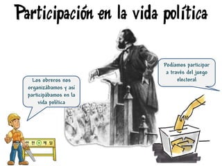 Participación en la vida política
Los obreros nos
organizábamos y así
participábamos en la
vida política
Podíamos participar
a través del juego
electoral
 