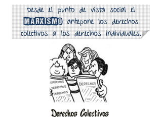 Desde el punto de vista social el
antepone los derechos
colectivos a los derechos individuales.
Derechos Colectivos
 