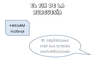 Necesidad
histórica
El capitalismo
crea sus propias
contradicciones
 