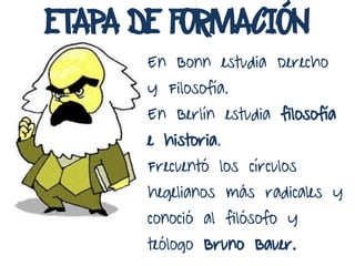 En Bonn estudia Derecho
y Filosofía.
En Berlín estudia filosofía
e historia.
Frecuentó los círculos
hegelianos más radicales y
conoció al filósofo y
teólogo Bruno Bauer.
ETAPA DE FORMACIÓN
 