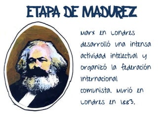 Marx en Londres
desarrolló una intensa
actividad intelectual y
organizó la federación
Internacional
comunista. Murió en
Londres en 1883.
ETAPA DE MADUREZ
 