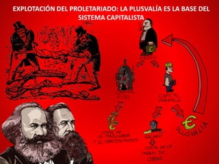 EXPLOTACIÓN DEL PROLETARIADO: LA PLUSVALÍA ES LA BASE DEL
SISTEMA CAPITALISTA
 