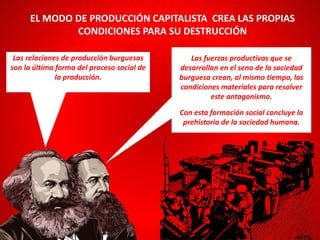 Las relaciones de producción burguesas
son la última forma del proceso social de
la producción.
EL MODO DE PRODUCCIÓN CAPITALISTA CREA LAS PROPIAS
CONDICIONES PARA SU DESTRUCCIÓN
Las fuerzas productivas que se
desarrollan en el seno de la sociedad
burguesa crean, al mismo tiempo, las
condiciones materiales para resolver
este antagonismo.
Con esta formación social concluye la
prehistoria de la sociedad humana.
 