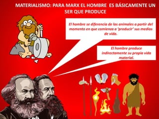 El hombre se diferencia de los animales a partir del
momento en que comienza a ‘producir’ sus medios
de vida.
MATERIALISMO: PARA MARX EL HOMBRE ES BÁSICAMENTE UN
SER QUE PRODUCE
El hombre produce
indirectamente su propia vida
material.
 