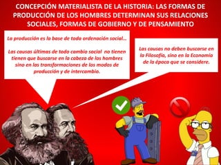 La producción es la base de toda ordenación social…
Las causas últimas de todo cambio social no tienen
tienen que buscarse en la cabeza de los hombres
sino en las transformaciones de los modos de
producción y de intercambio.
CONCEPCIÓN MATERIALISTA DE LA HISTORIA: LAS FORMAS DE
PRODUCCIÓN DE LOS HOMBRES DETERMINAN SUS RELACIONES
SOCIALES, FORMAS DE GOBIERNO Y DE PENSAMIENTO
Las causas no deben buscarse en
la Filosofía, sino en la Economía
de la época que se considere.
 